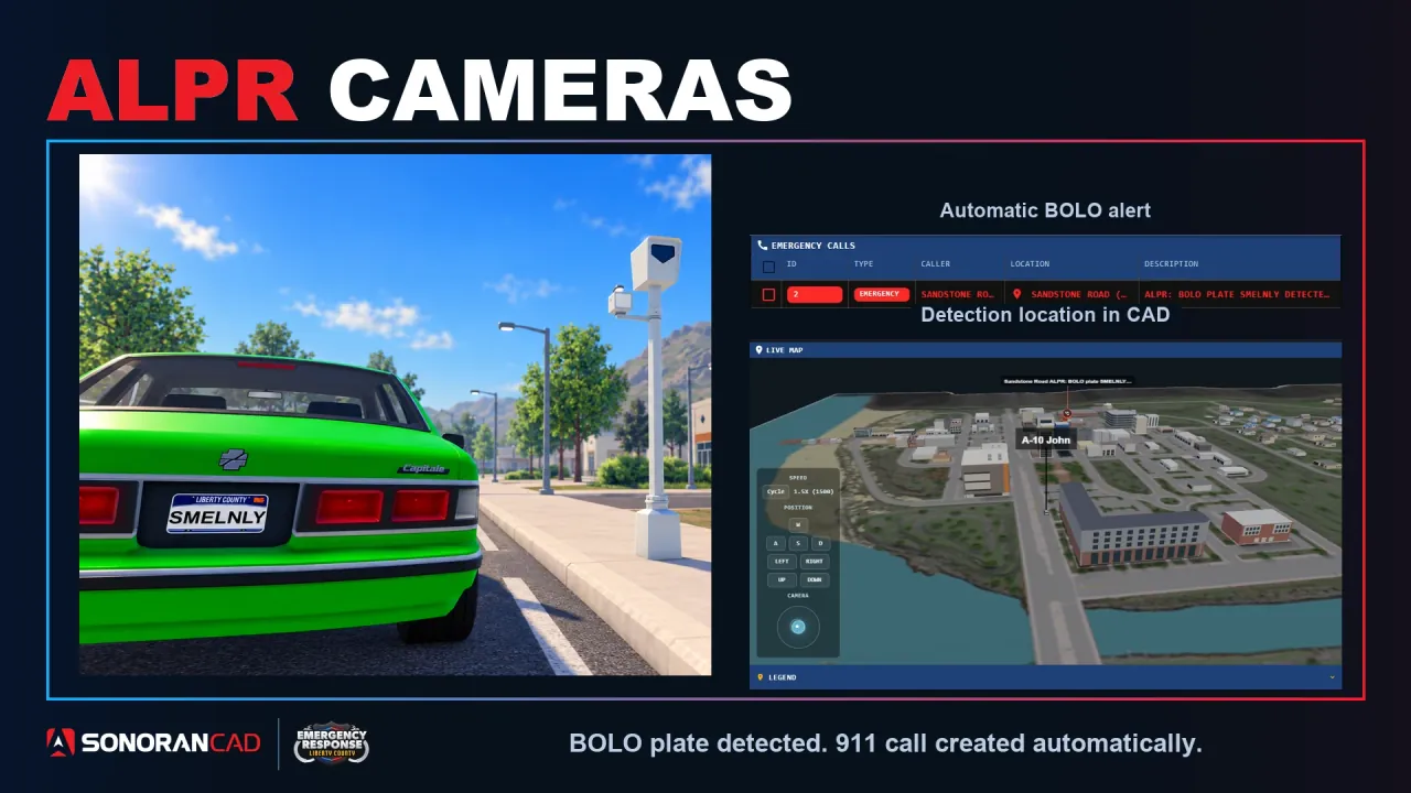 ALPR Cameras Preview