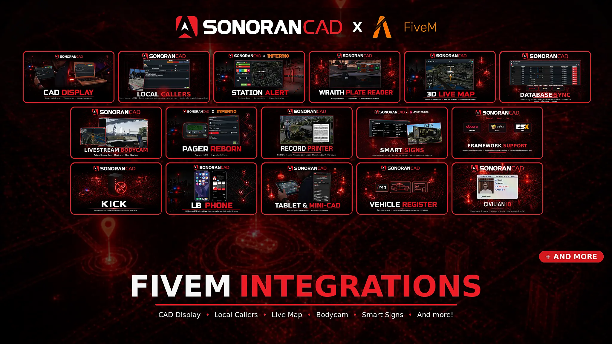 Free CAD for FiveM - Sonoran CAD
