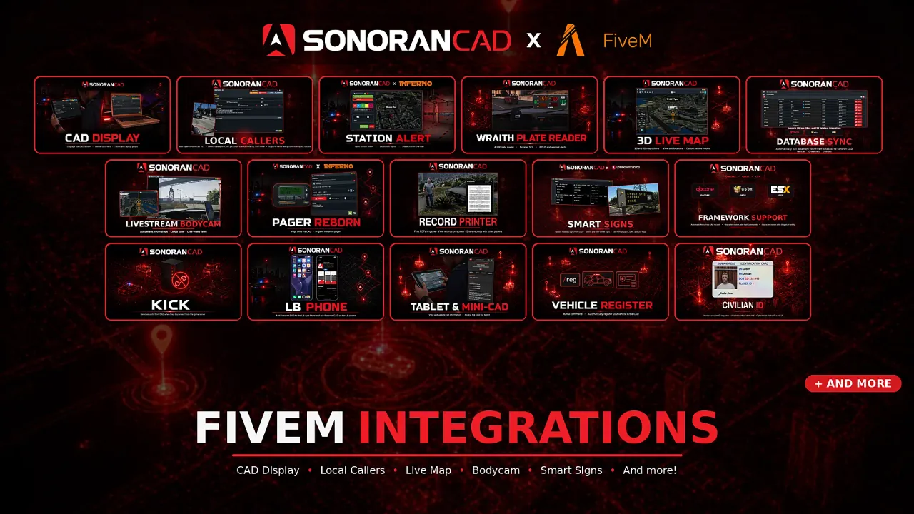 FiveM plugin ecosystem preview